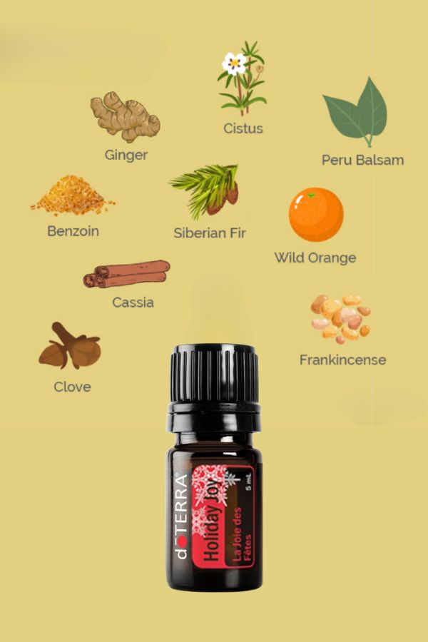 doTERRA Holiday Joy essential oil - Bliz Wellness