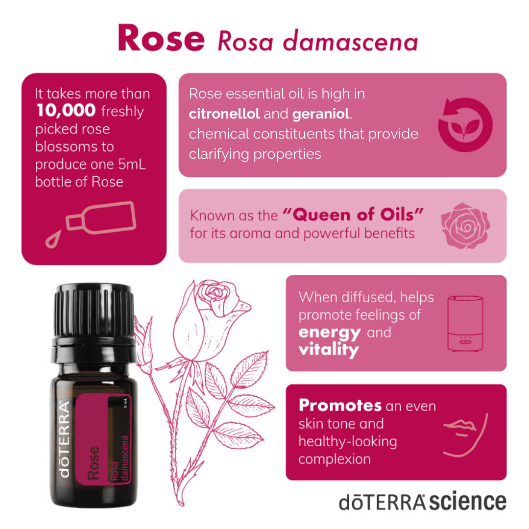 doTERRA Rose Essential Oil | dōTERRA Essential Oils