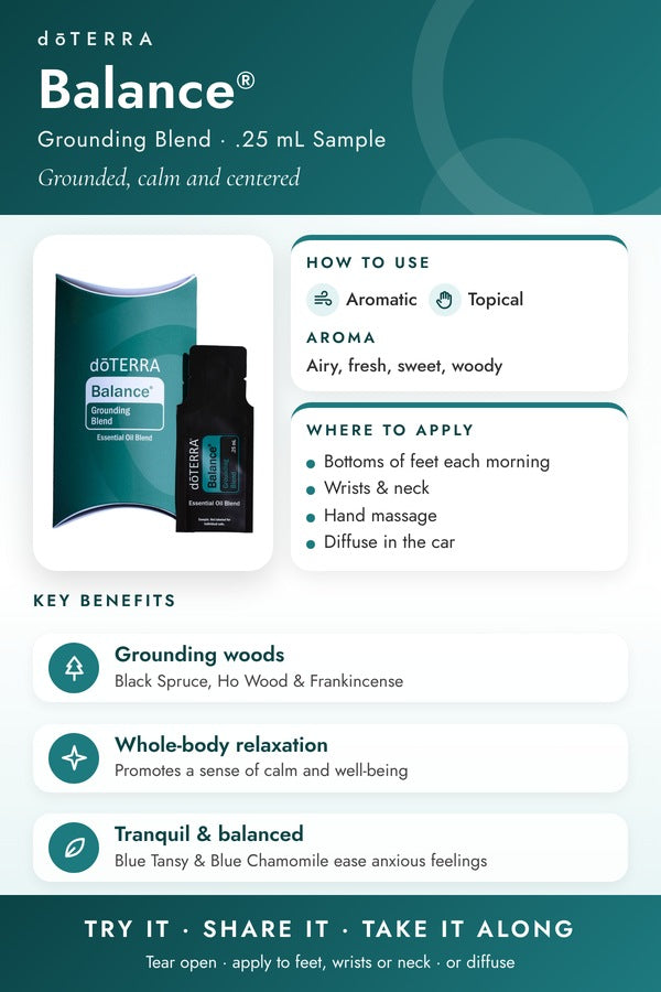 doTERRA-branded infographic for the Balance .25 mL sample sachet showing how to use it, aroma, and key benefits. doTERRA Balance Essential Oil Sample (.25 mL)