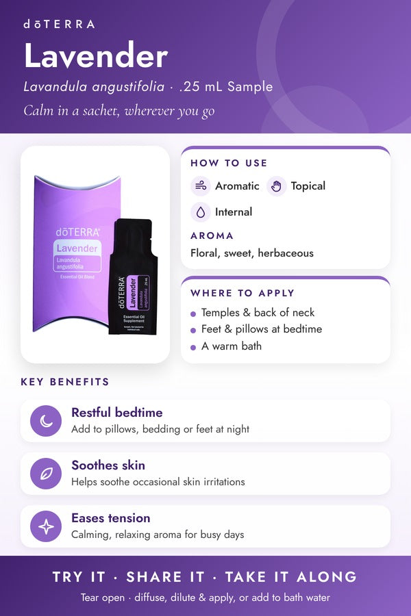 doTERRA-branded infographic for the Lavender .25 mL sample sachet showing how to use it, aroma, and key benefits. doTERRA Lavender Essential Oil Sample (.25 mL)