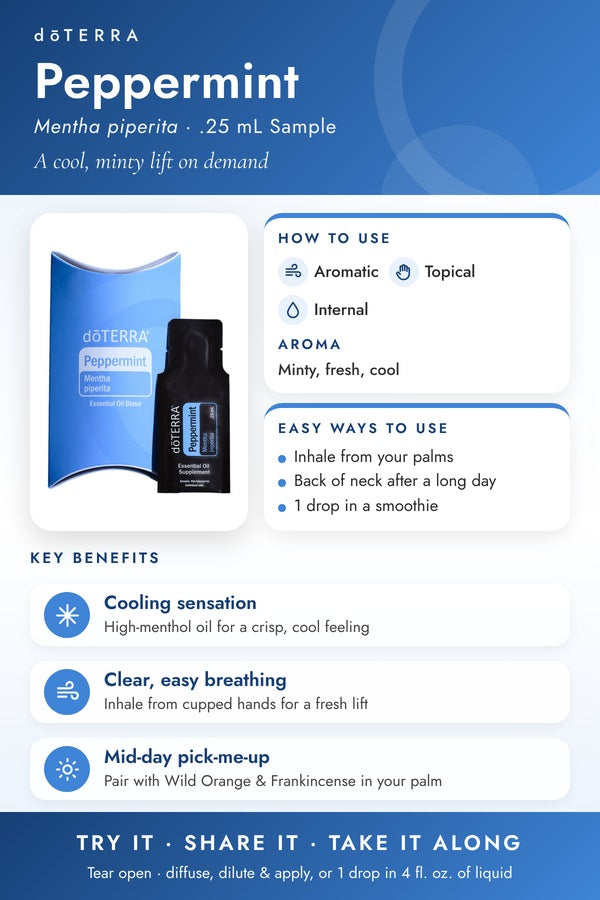 doTERRA-branded infographic for the Peppermint .25 mL sample sachet showing how to use it, aroma, and key benefits. doTERRA Peppermint Essential Oil Sample (.25 mL)
