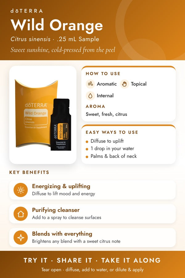 doTERRA-branded infographic for the Wild Orange .25 mL sample sachet showing how to use it, aroma, and key benefits. doTERRA Wild Orange Essential Oil Sample (.25 mL)