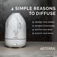 dōTERRA Volo Marble Diffuser with Trio Collection