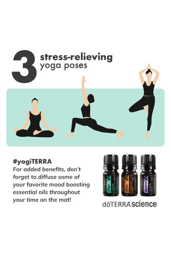 doTERRA Yoga Kit