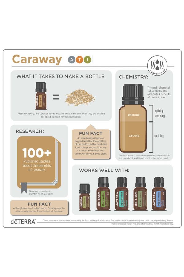 doTERRA Caraway Essential Oil