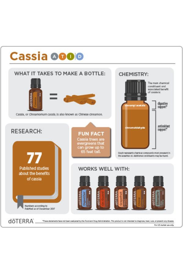 doTERRA Cassia Essential Oil