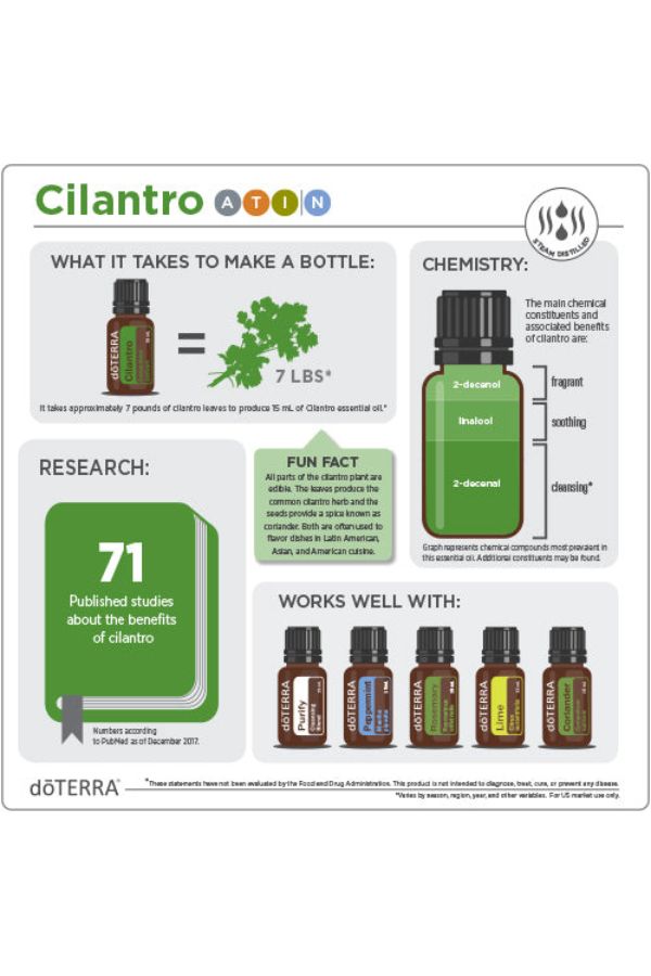 doTERRA Cilantro Essential Oil