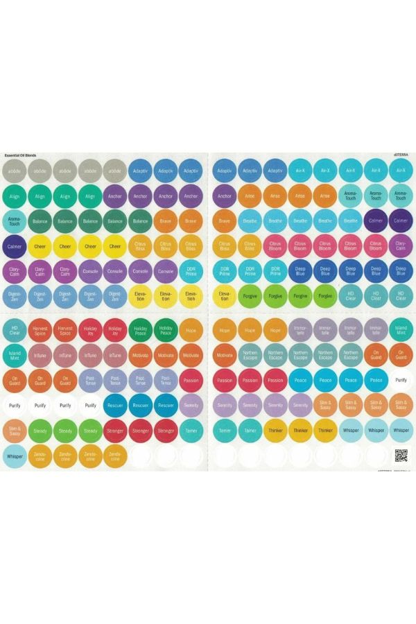 doTERRA Cap Stickers (Blends)