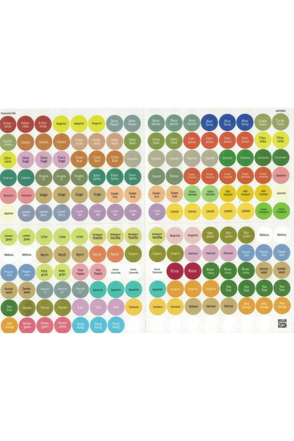 doTERRA Cap Stickers (Singles)