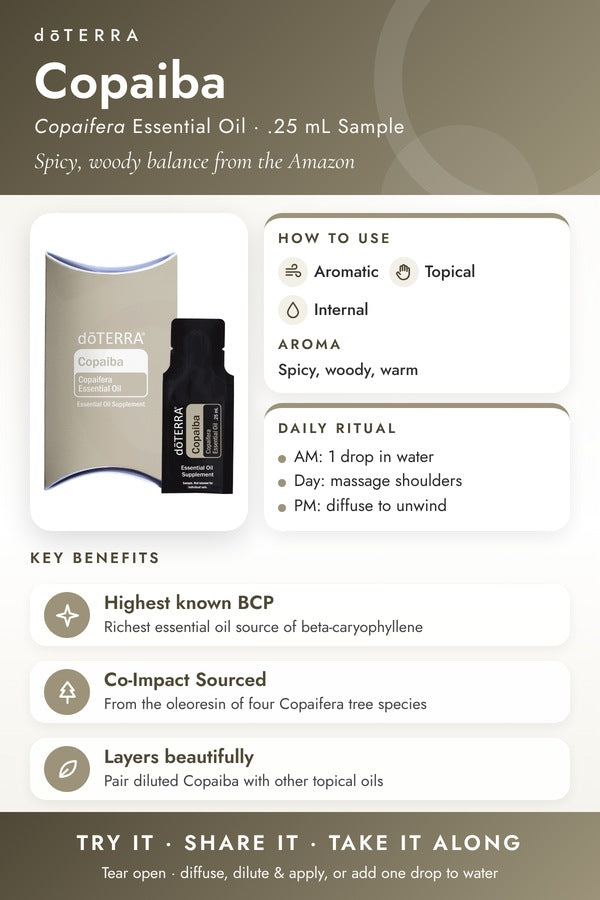 doTERRA-branded infographic for the Copaiba .25 mL sample sachet showing how to use it, aroma, and key benefits. doTERRA Copaiba Essential Oil Sample (.25 mL)