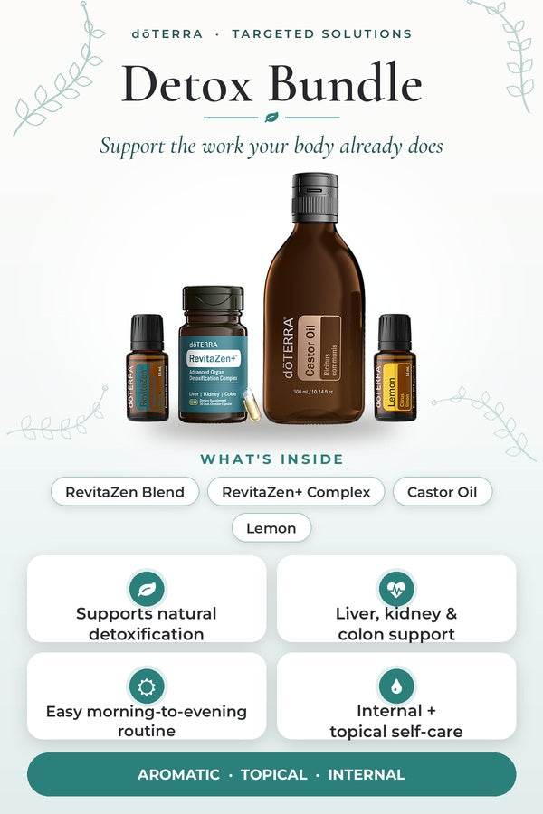 doTERRA Detox Bundle infographic showing RevitaZen, RevitaZen+, Castor Oil and Lemon with key benefits