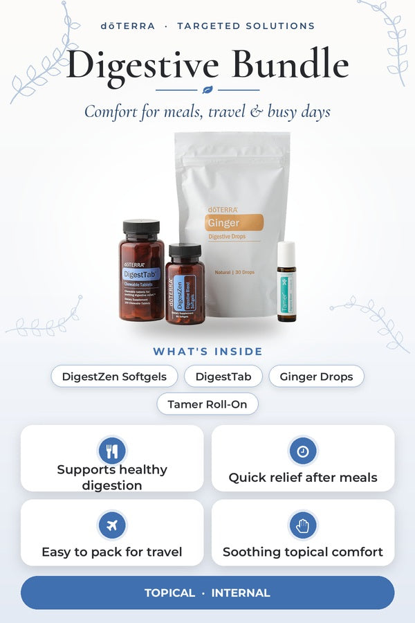 doTERRA Digestive Bundle infographic showing DigestZen Softgels, DigestTab, Ginger Drops and Tamer with key benefits