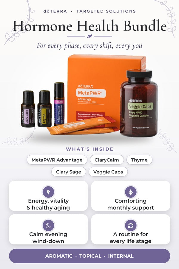 doTERRA Hormone Health Bundle infographic showing what's inside with key benefits