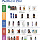 doTERRA Live Guide - Lifestyle Overview