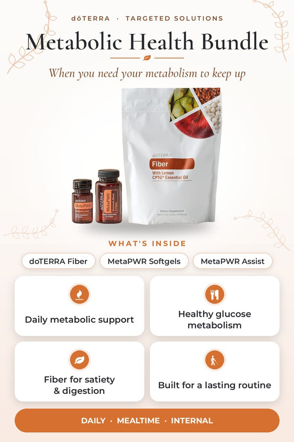 doTERRA Metabolic Health Bundle infographic showing what's inside with key benefits