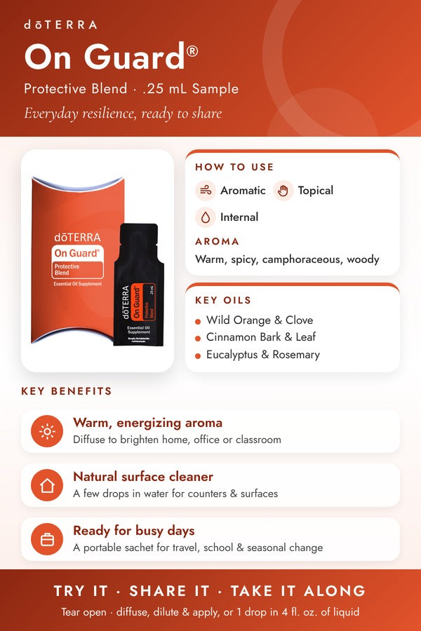 doTERRA-branded infographic for the On Guard .25 mL sample sachet showing how to use it, aroma, and key benefits. doTERRA On Guard Essential Oil Sample (.25 mL)