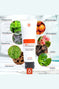 doTERRA On Guard Natural Whitening Toothpaste - 2 Pack – Home Essential ...
