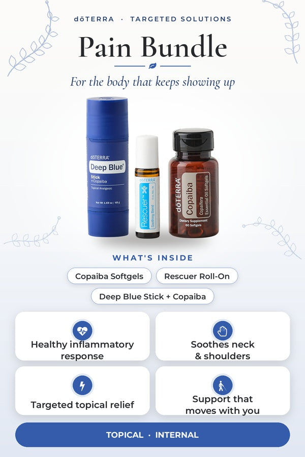 doTERRA Pain Bundle infographic showing what's inside with key benefits