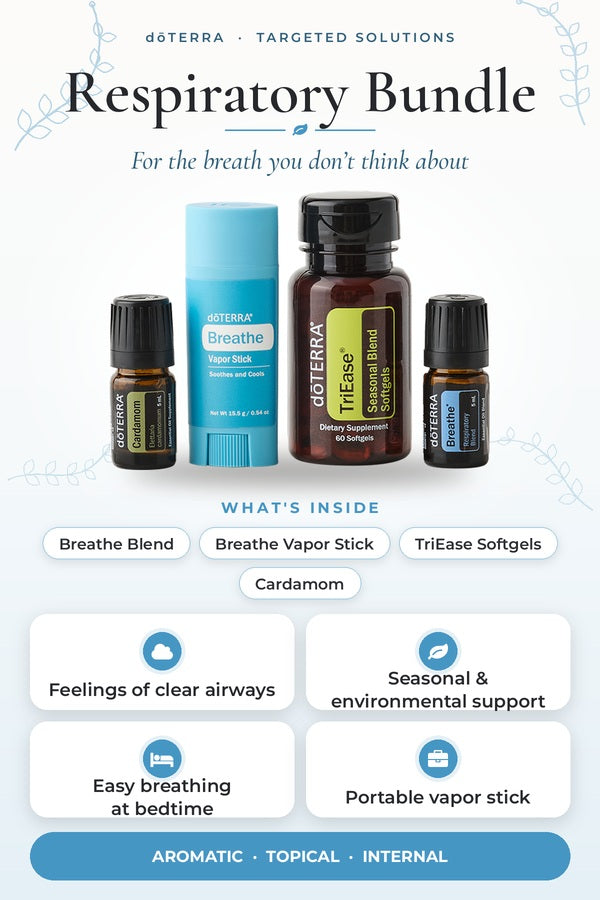 doTERRA Respiratory Bundle infographic showing what's inside with key benefits