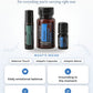 doTERRA Stress Bundle infographic showing what's inside with key benefits