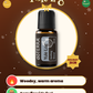 doTERRA Yule Log infographic