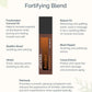 An informational product graphic for dôTERRA Amâvi Fortifying Blend. The central subject is a vertical bottle of the blend, shown as a brown and black rectangular package with the dôTERRA logo. doTERRA Amavi Touch Roll-on