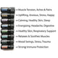 dōTERRA AromaTouch Diffused Kit