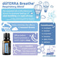 doTERRA Breathe Respiratory Blend