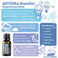 doTERRA Breathe Combo Pack