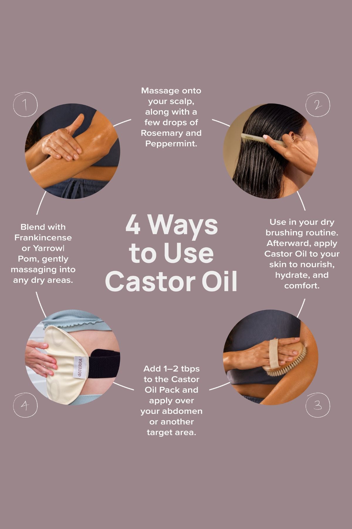An informational infographic poster titled '4 Ways to Use Castor Oil' on a muted mauve background, featuring four circular photos showing hands and a scalp being massaged with castor oil, accompanied by text instructions. doTERRA CASTOR OIL pack
