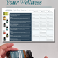 doTERRA Cleanse and Restore Kit (with VMG)
