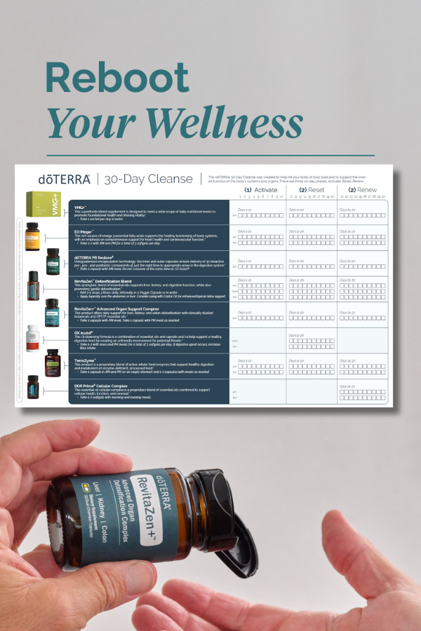 doTERRA Cleanse and Restore Kit (with VMG)