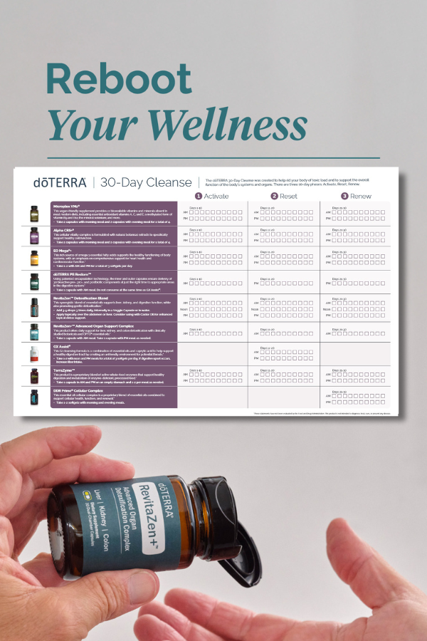 doTERRA Cleanse and Restore Kit (with LLV)