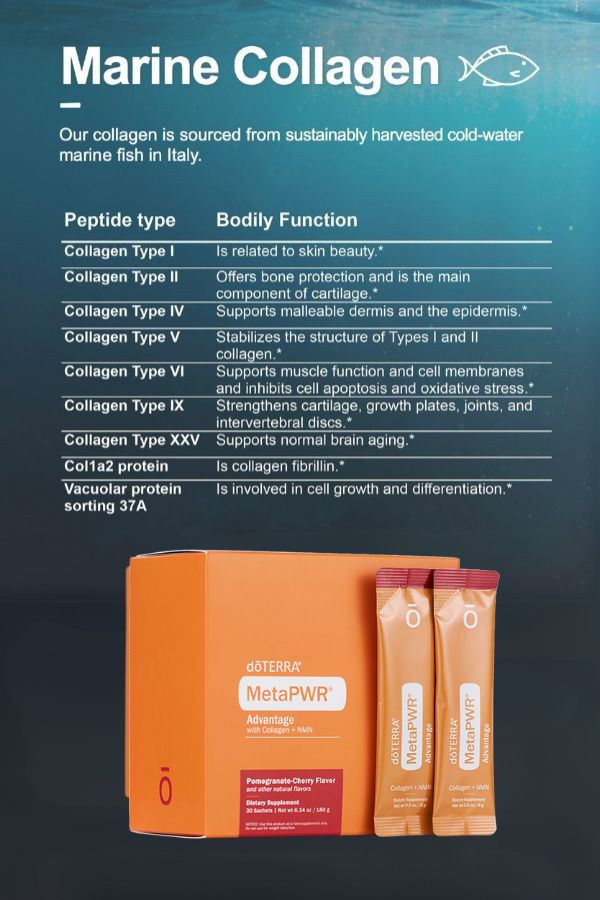 doTERRA MetaPWR Advantage Collagen (Pom-Cherry)