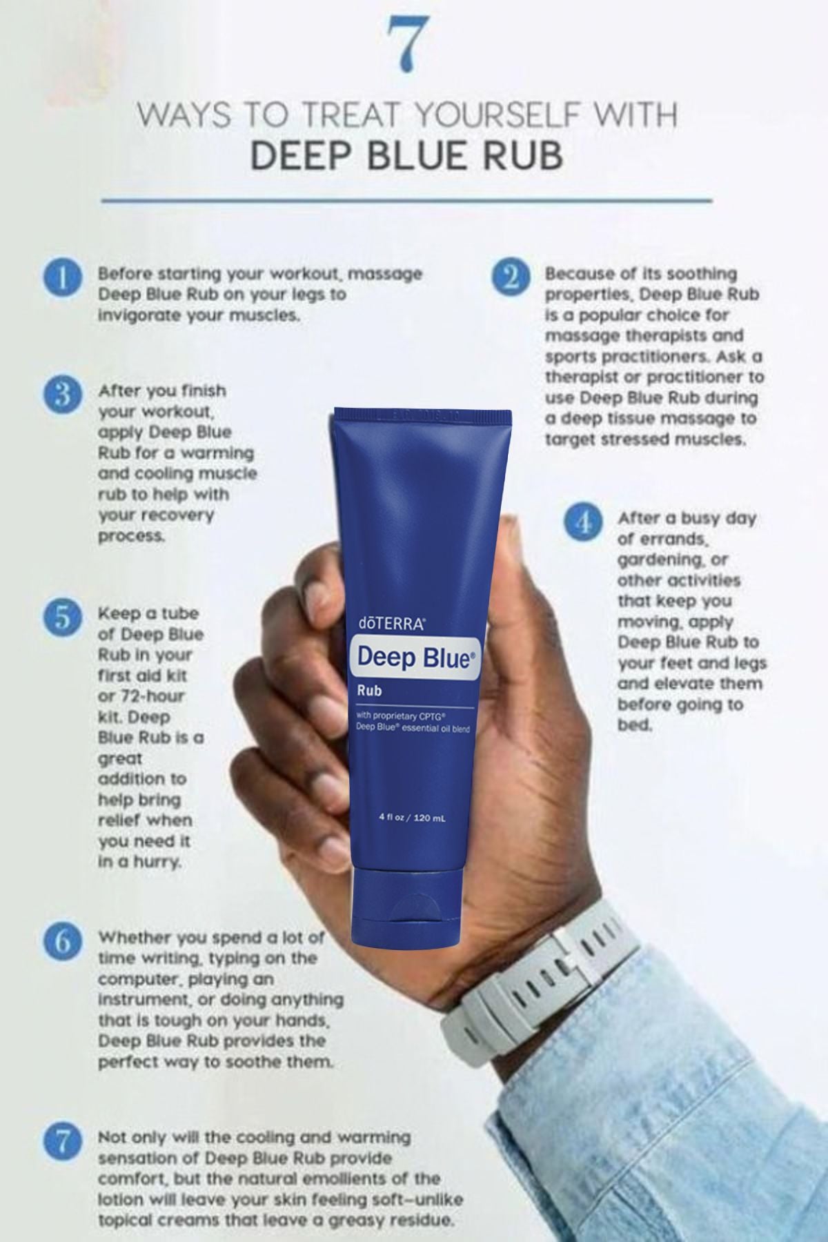 doTERRA Deep Blue Rub 2-Pack | dōTERRA Essential Oils – Home