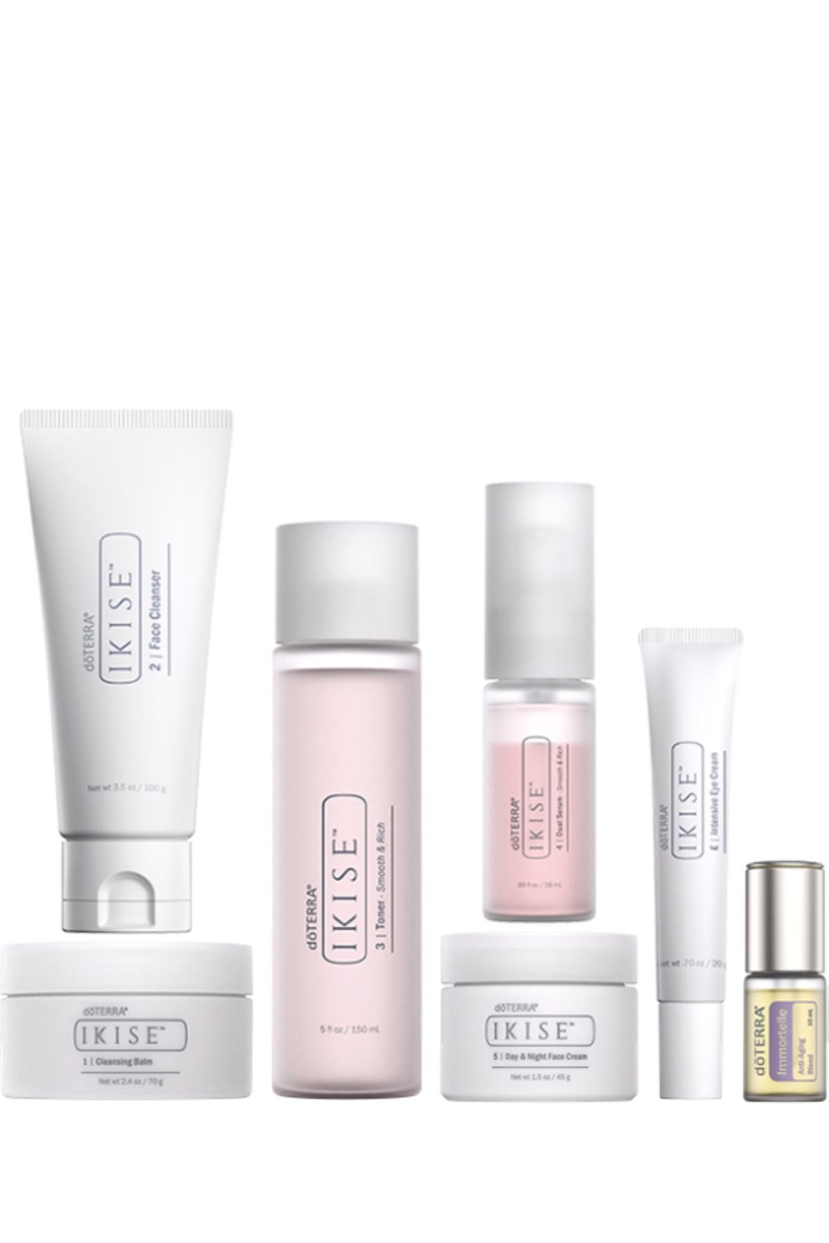 doTERRA IKISE Skin Ritual Pro Set