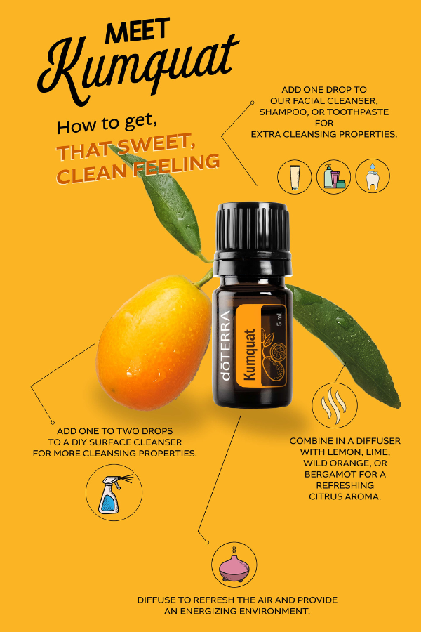 doTERRA Kumquat Essential Oil