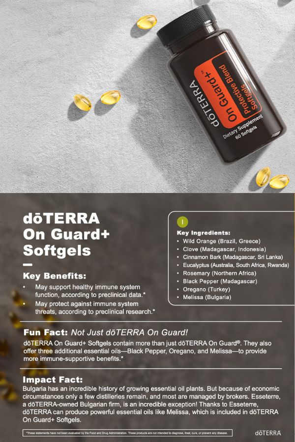 dōTERRA On Guard+ Softgels