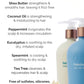dōTERRA Shampoo & Conditioner Set