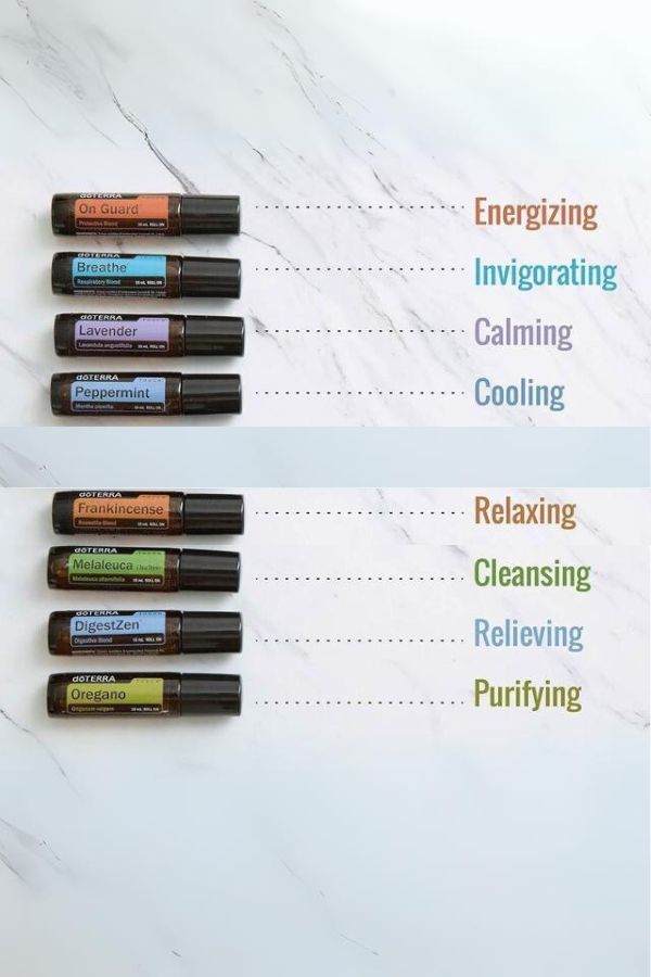 doTERRA Touch Roll-on Kit