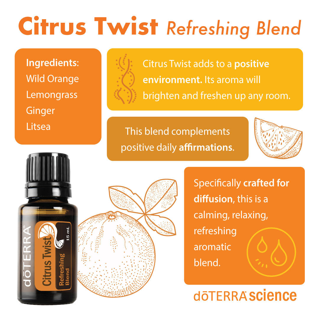 doTERRA Citrus Twist Refreshing Blend Infographic