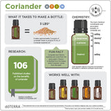 doTERRA Coriander Essential Oil