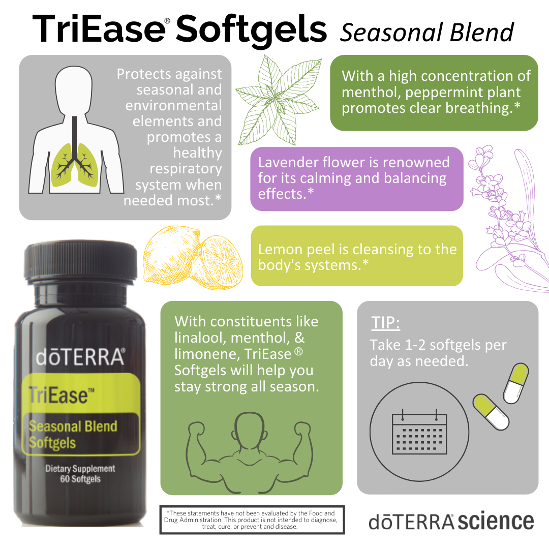 Doterra triease best sale for dogs