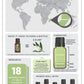 doTERRA Niaouli Essential Oil Infographic